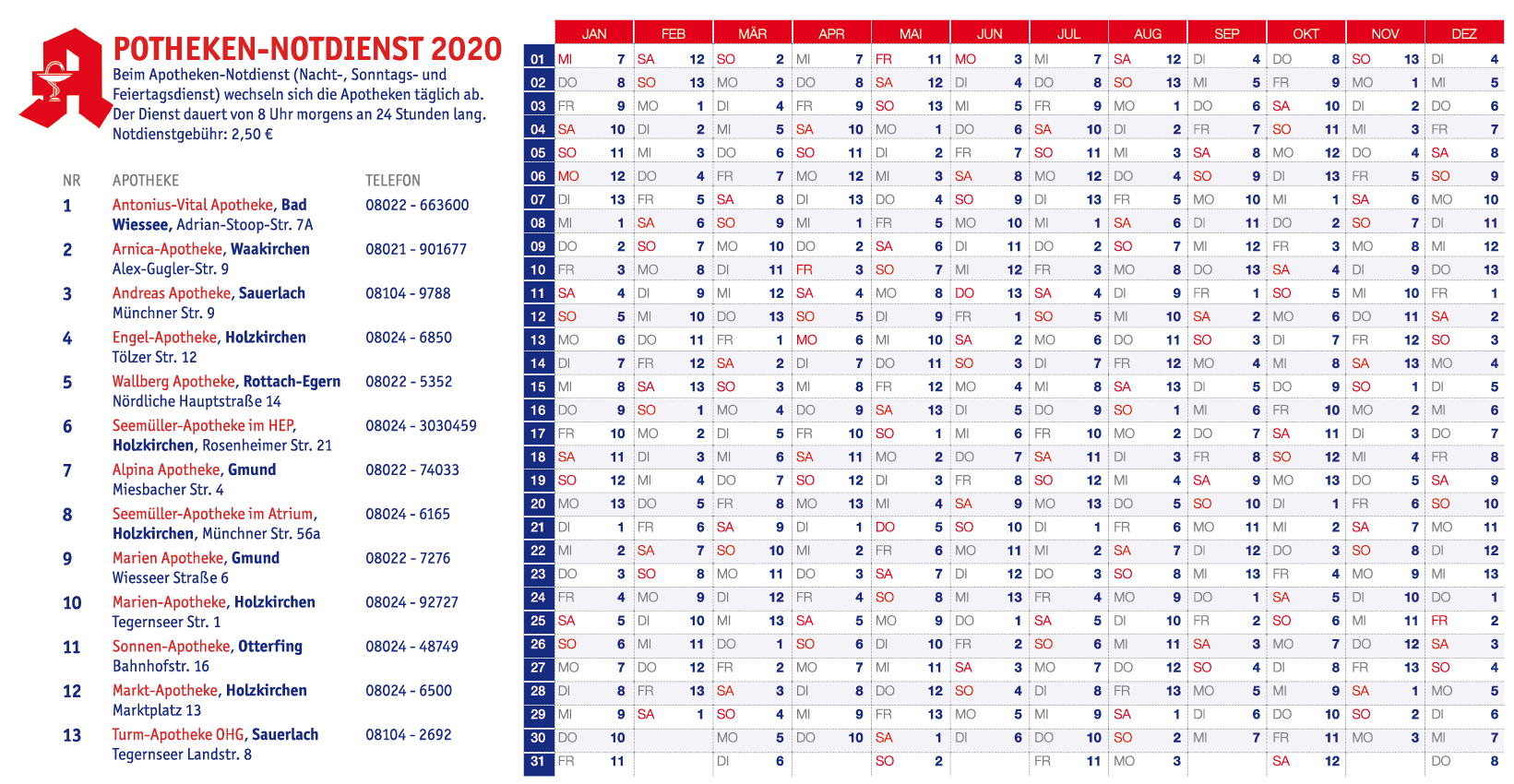 Notdienst &ndash; Seem&uuml;ller Apotheken